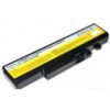 New Model LENOVO THINKPAD Y470 LAPTOP BATTERY