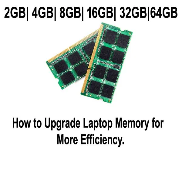 How to Upgrade Laptop Memory for More Efficiency.